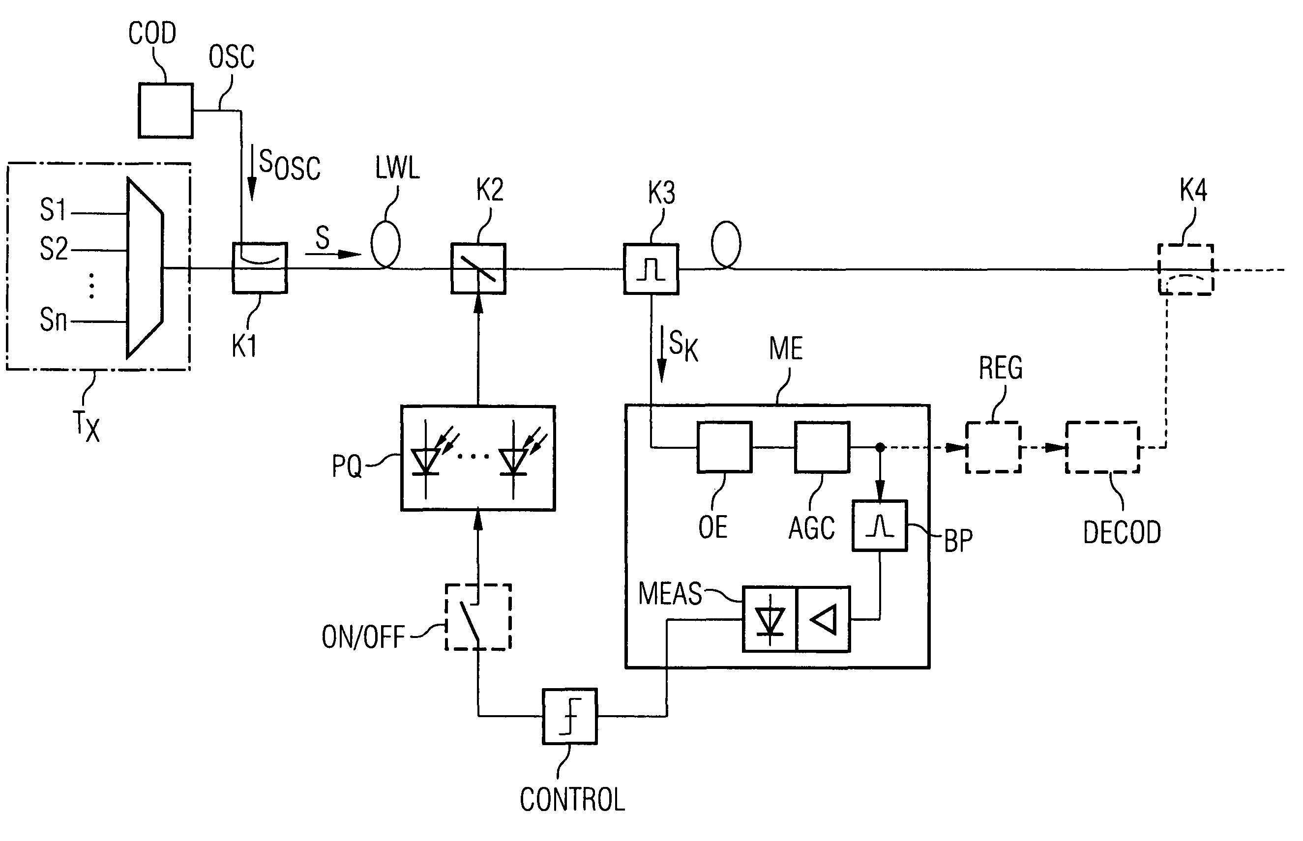 Method for detecting a check-back signal in an optical transmission system