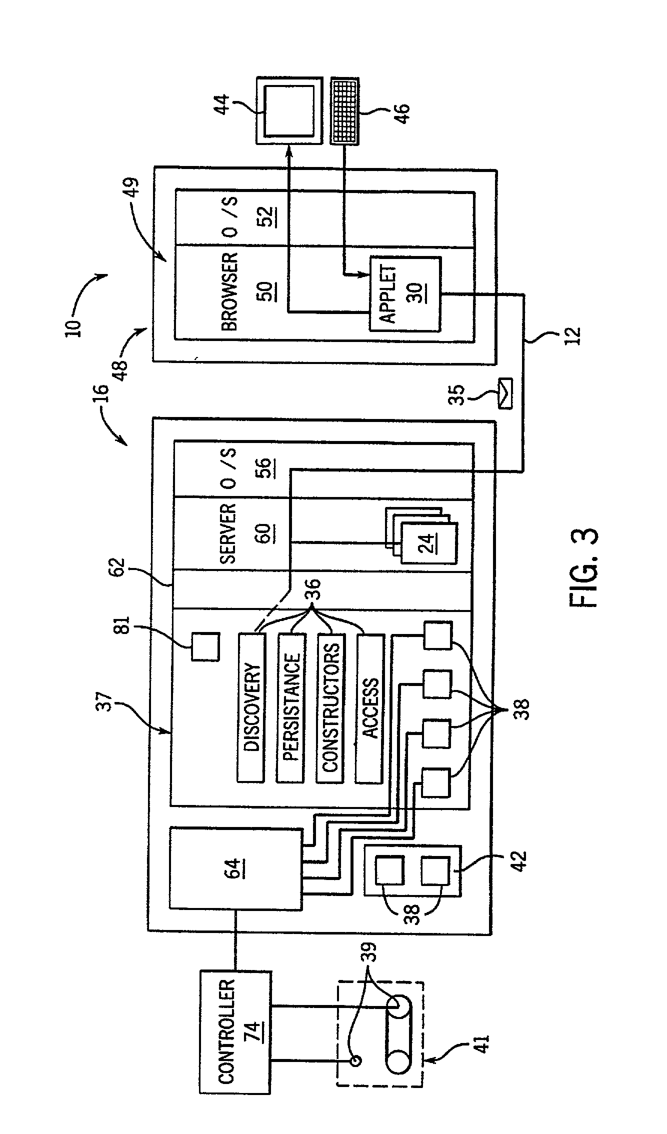 Industrial controller interface providing standardized object access