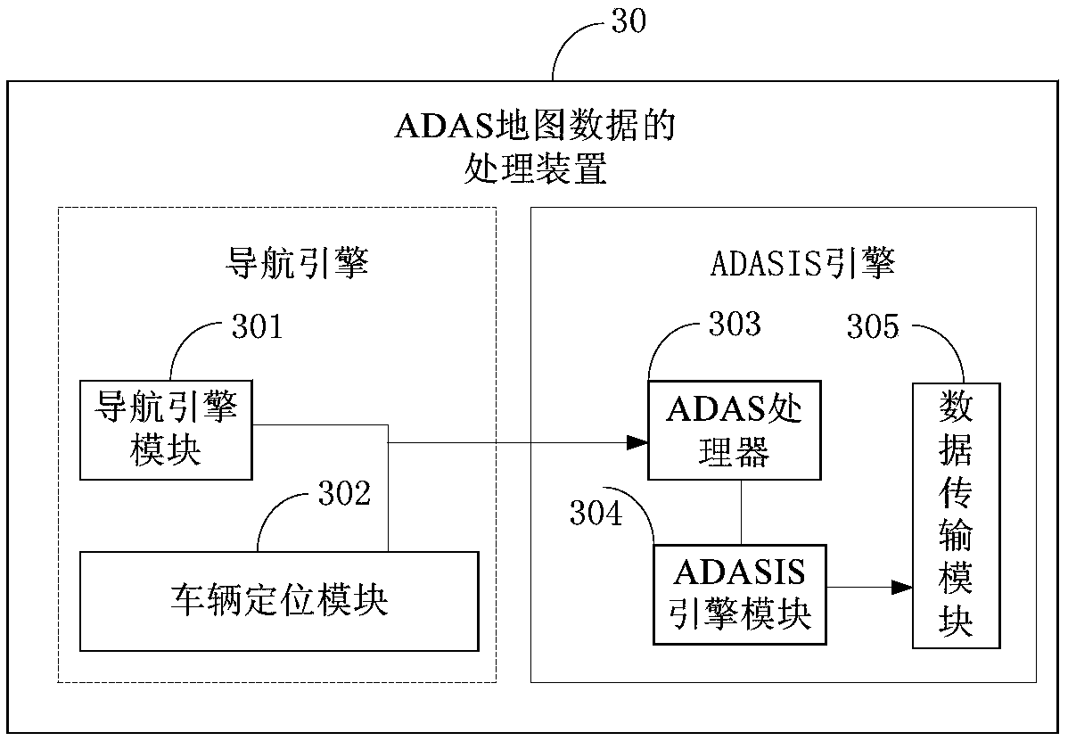 ADAS (Advanced Driver Assistant Systems) map data processing method, acquisition method, device and vehicle-mounted equipment