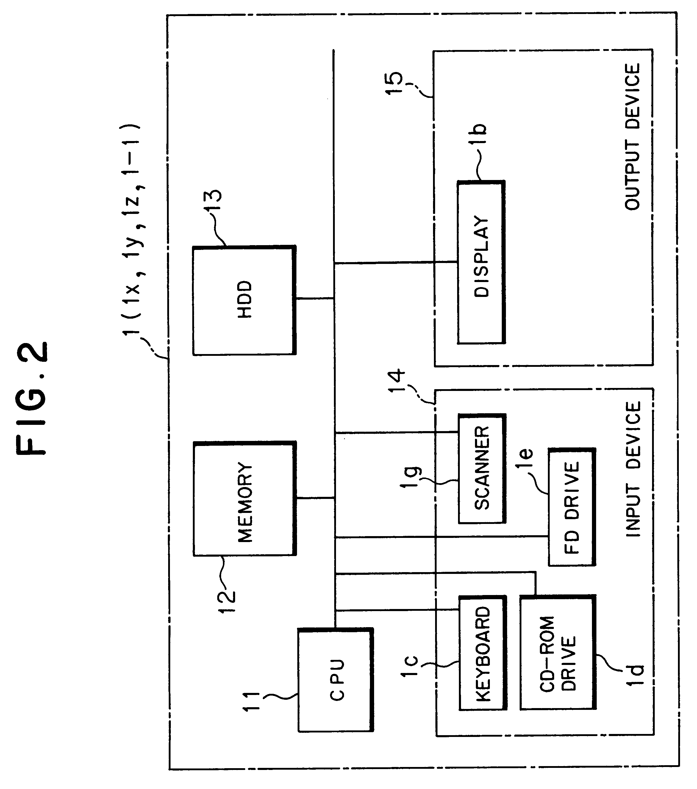 Related term extraction apparatus, related term extraction method, and a computer-readable recording medium having a related term extraction program recorded thereon
