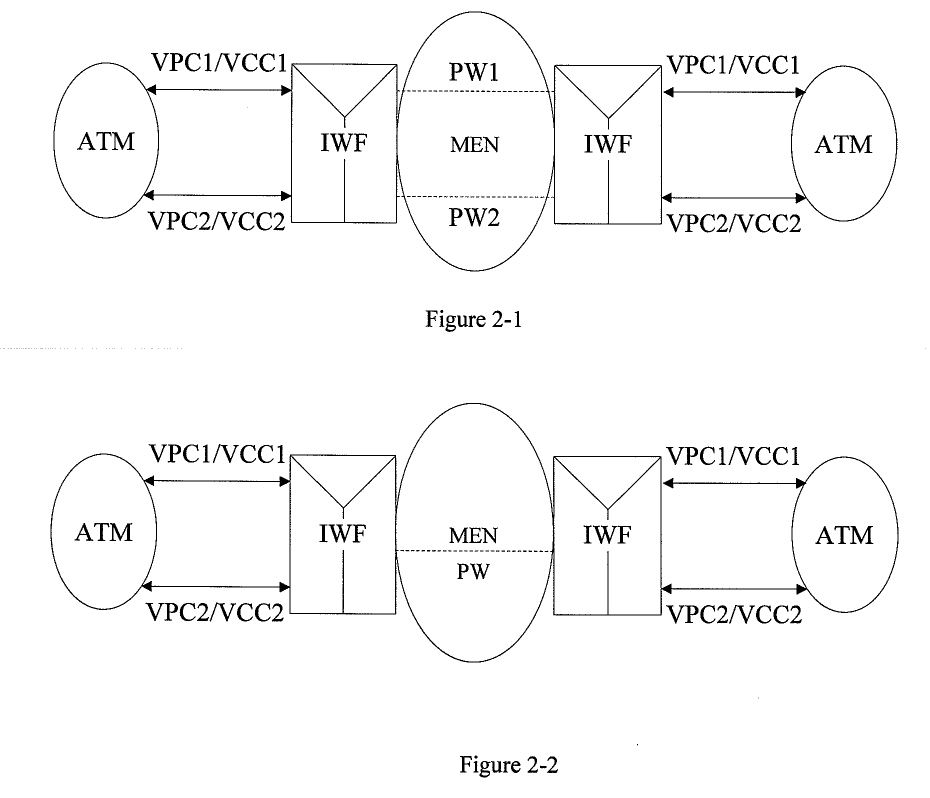 Method and apparatus for ethernet to bear ATM cells