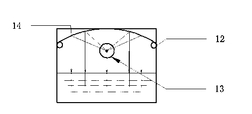 Water treatment device based on mechanism of photocatalysis reaction of nano-crystalline titanium dioxide fiber