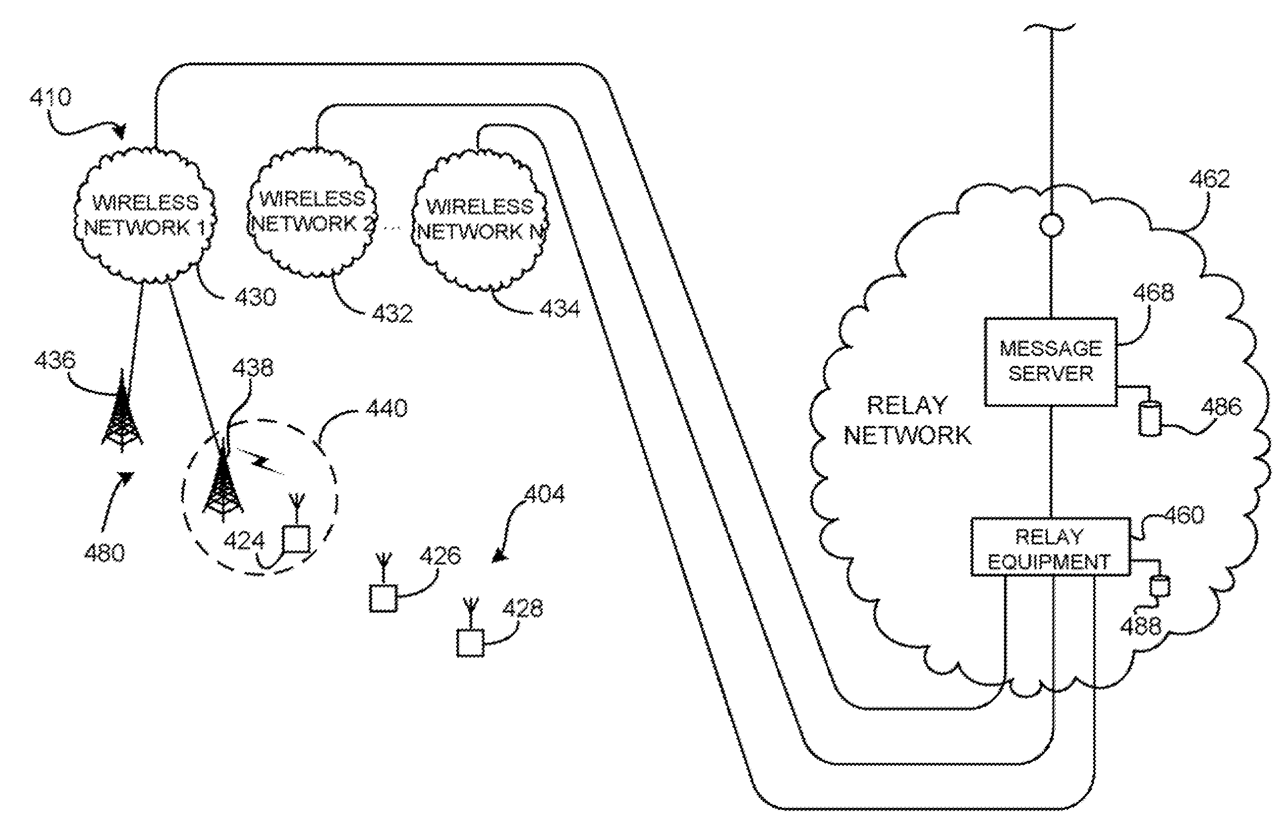 Pushback methods and apparatus for use in communicating messages to mobile communication devices