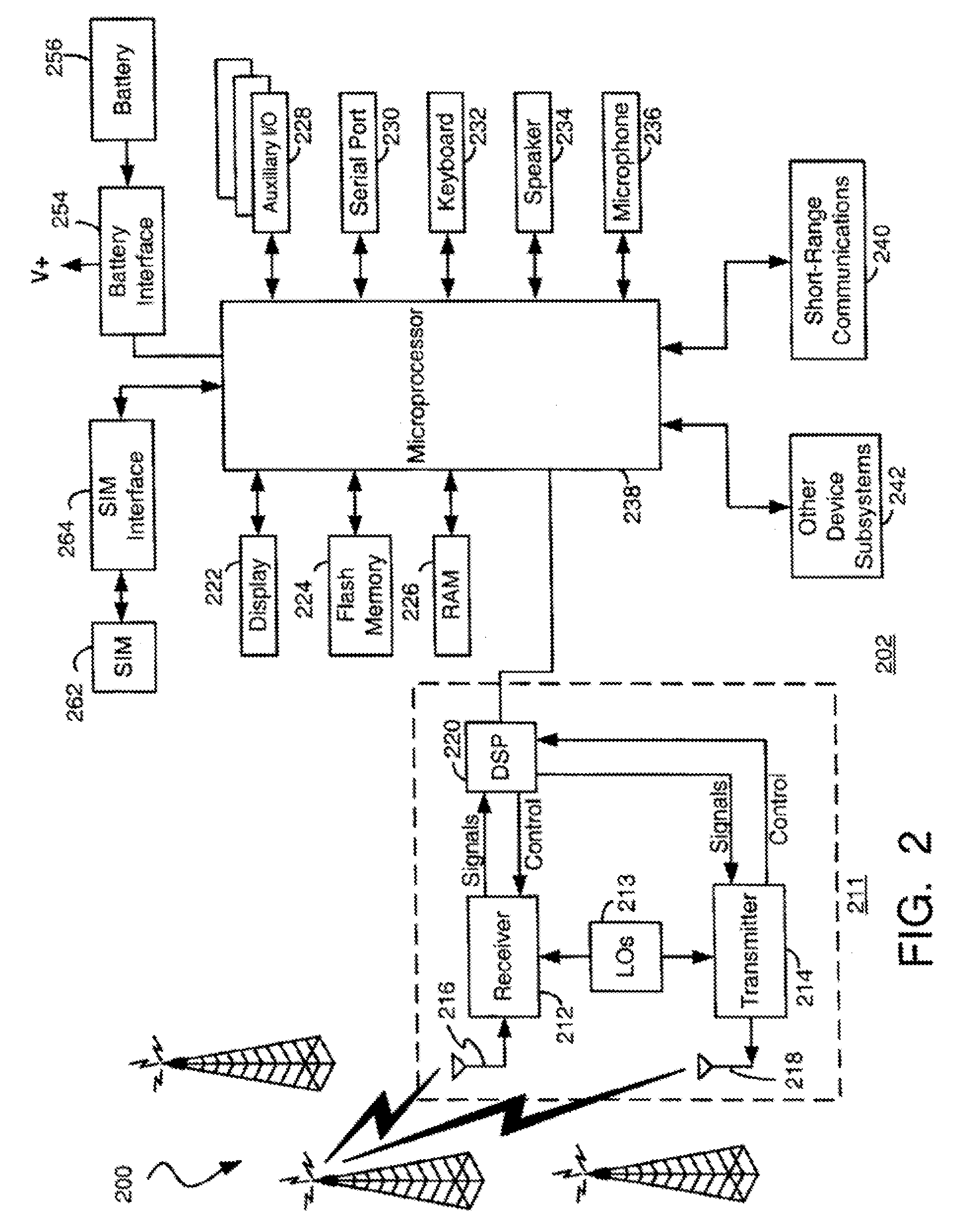 Pushback methods and apparatus for use in communicating messages to mobile communication devices
