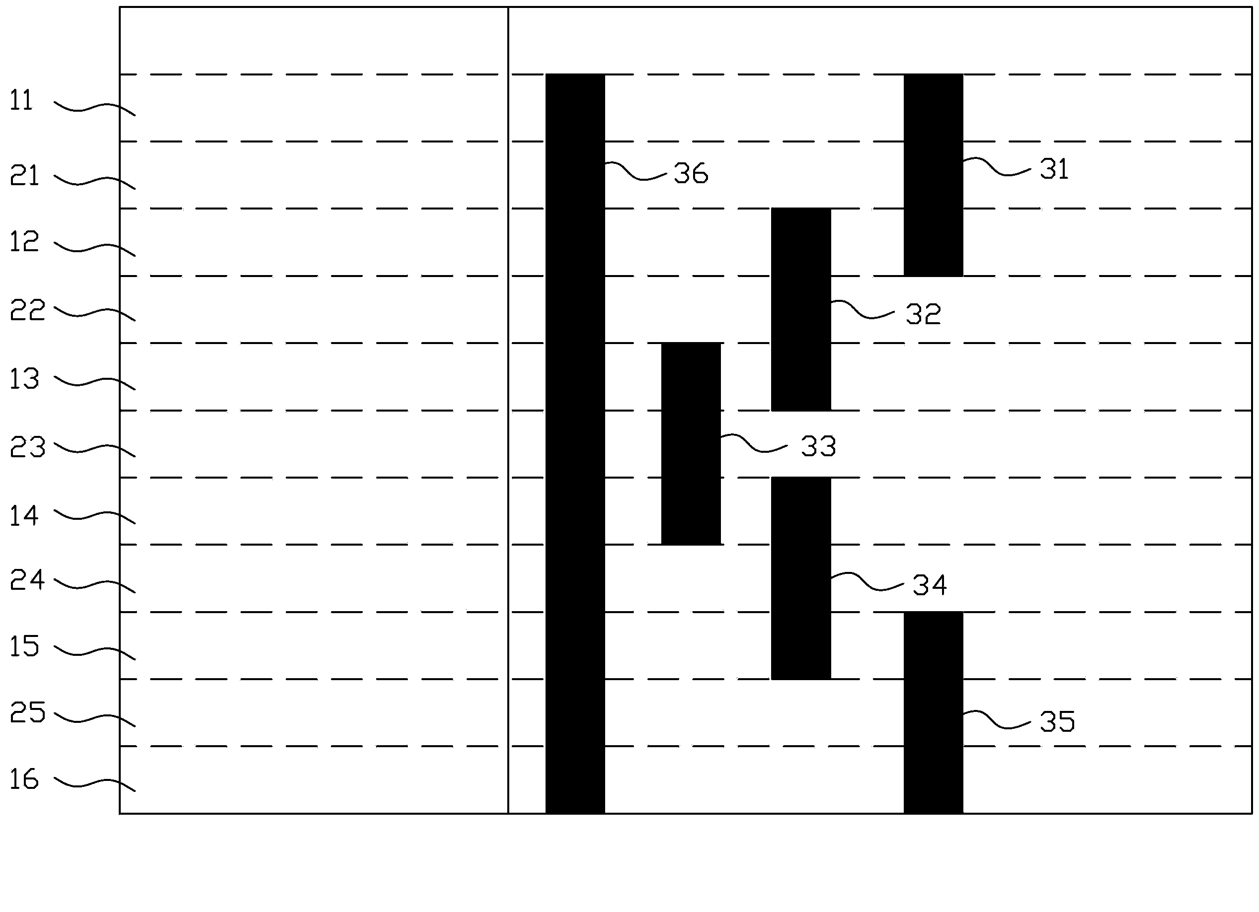 Printed circuit board for information safety protection