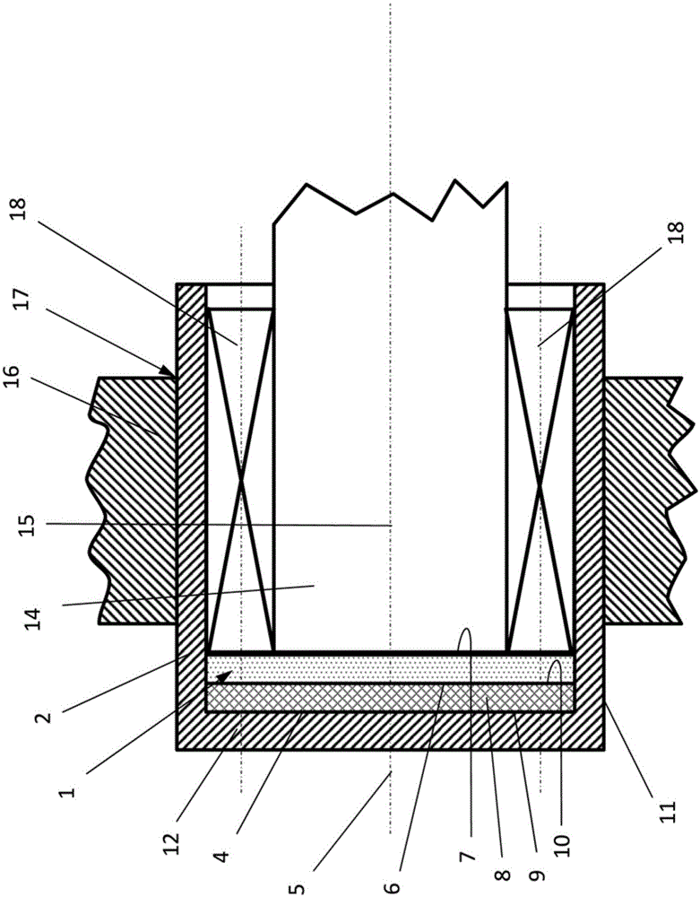 Multilayer startup disk for a bearing sleeve