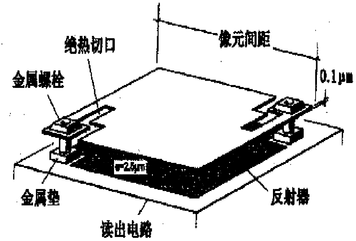 Device for eliminating infrared image grid lines of micrometering bolometer, and elimination method thereof