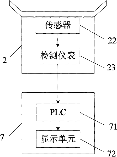 Method for improving weighing precision of charging system and device thereof