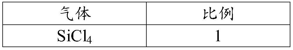 Low-hydroxyl opaque quartz glass and manufacturing method thereof