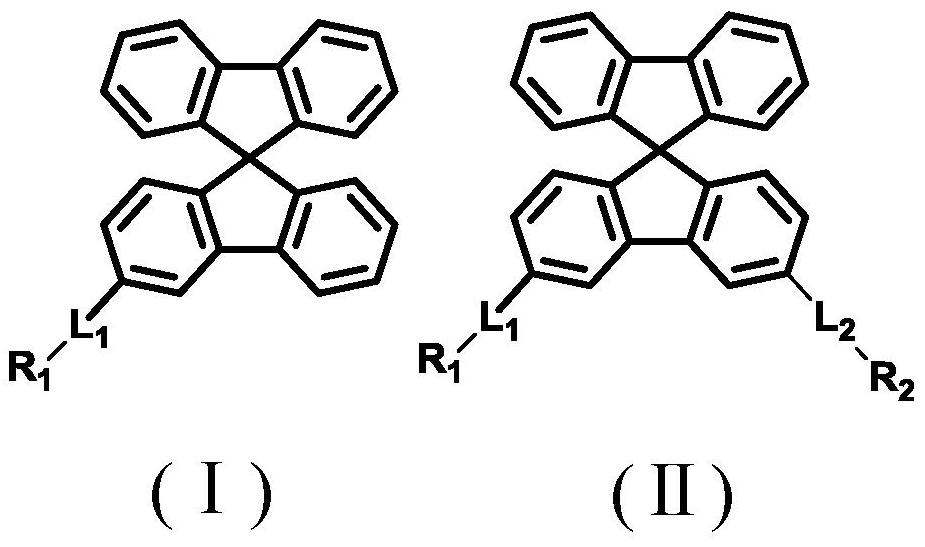 Spirobifluorene Derivatives and Their Applications in the Field of Organic Electroluminescence