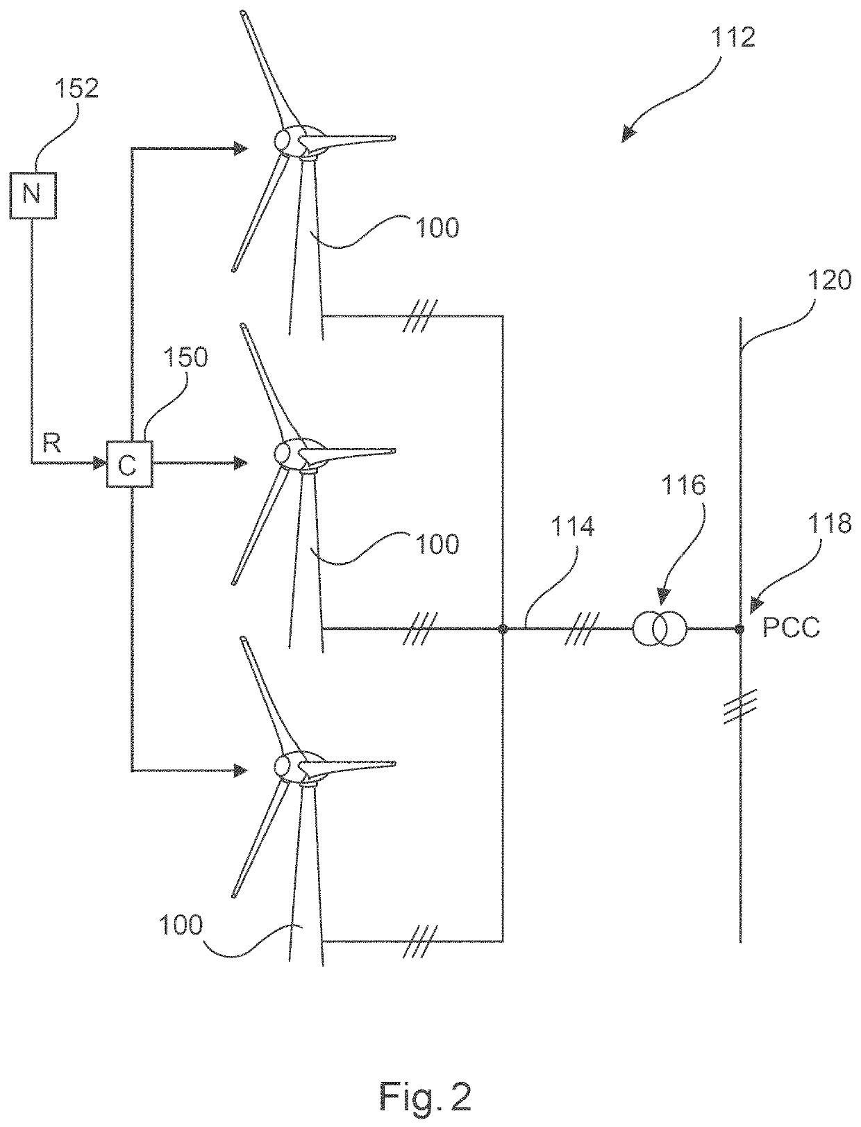 Reduced power operation of a wind turbine