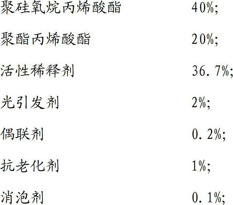 Radiation cured adhesive for indium tin oxide (ITO) circuit and module protection