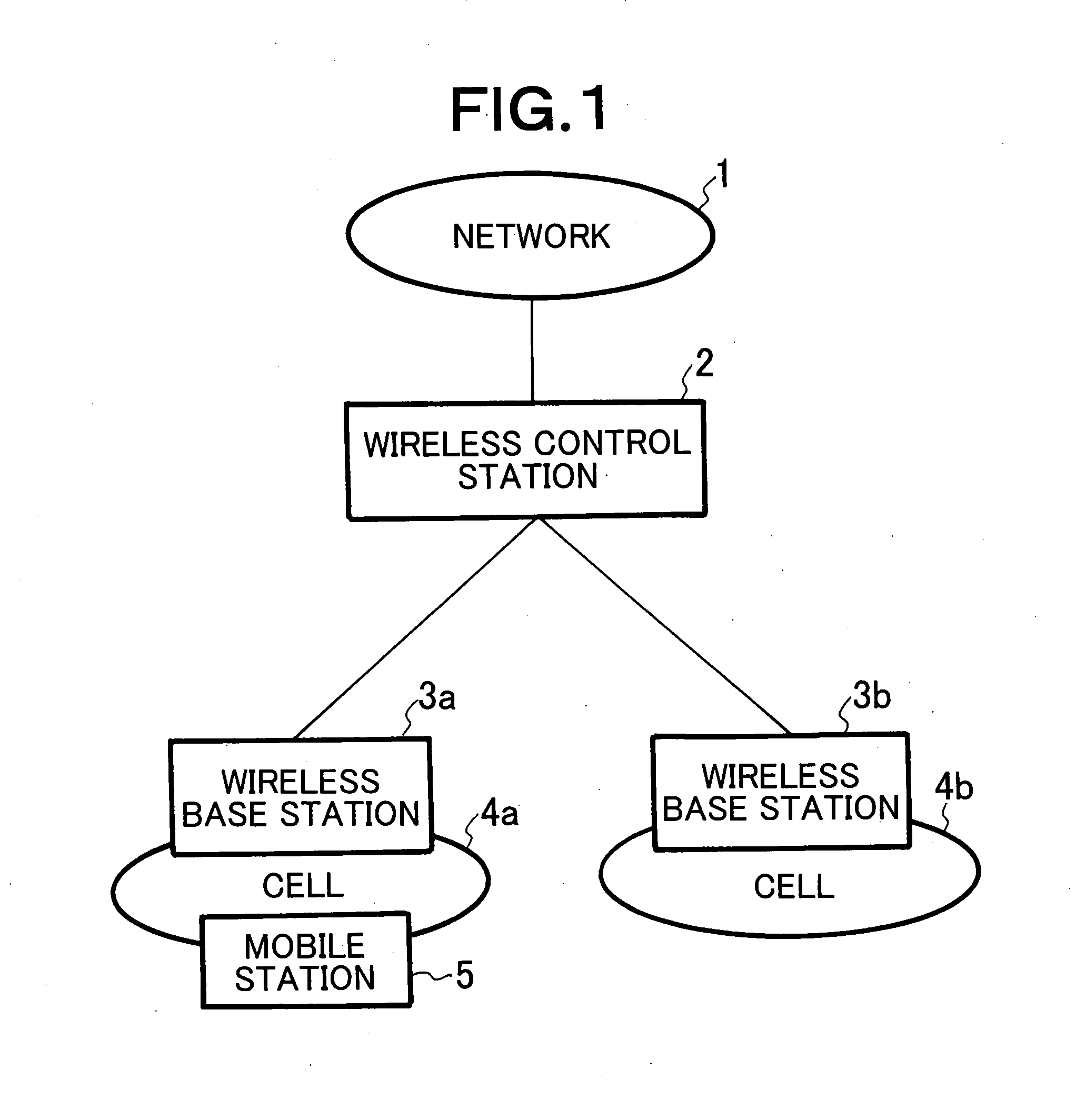 Channel switching method for using high speed wireless channel