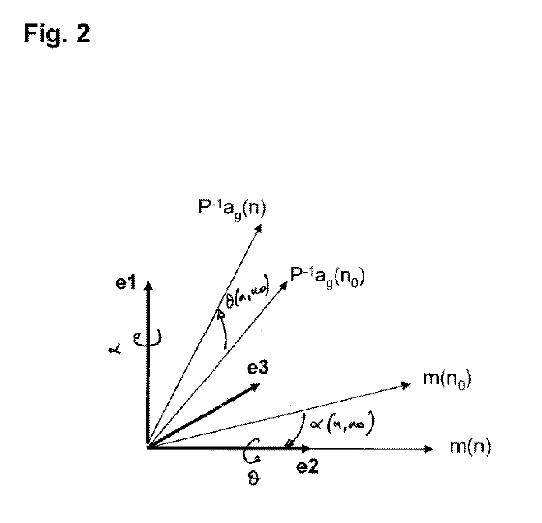 Method for estimating the direction of a moving solid