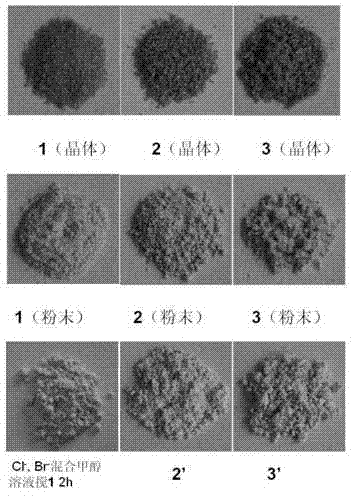 Three metal organic frames based on Co(II) ion as well as synthesis method and application thereof