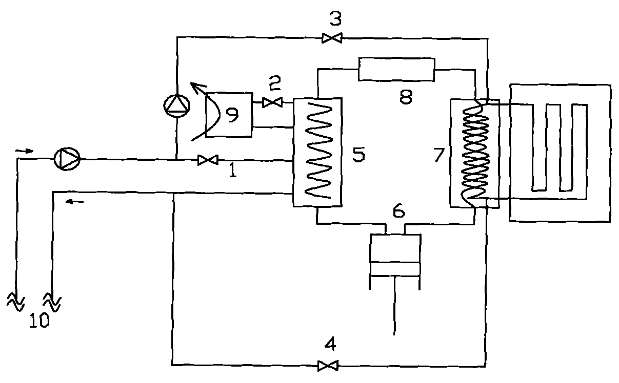 System for warming methane tank by ground source/air source heat pump and control method