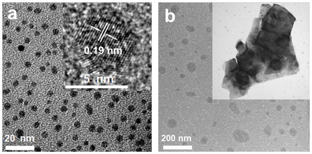 A method for simultaneously preparing molybdenum disulfide quantum dots and electromagnetic wave absorbers by a bipolar electrochemical method