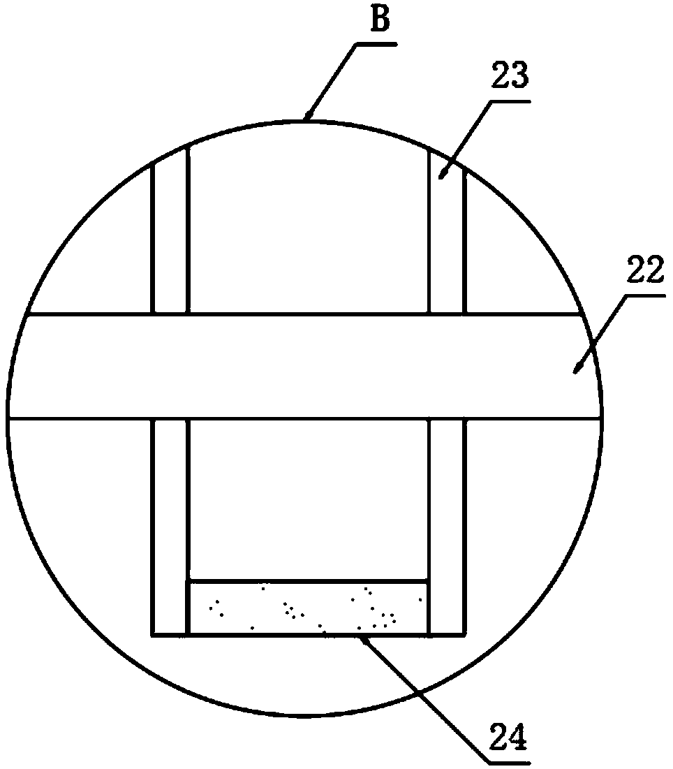 Polishing equipment