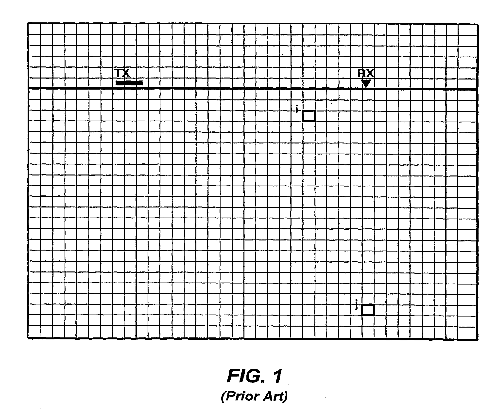 Method For Determining Physical Properties of Structures