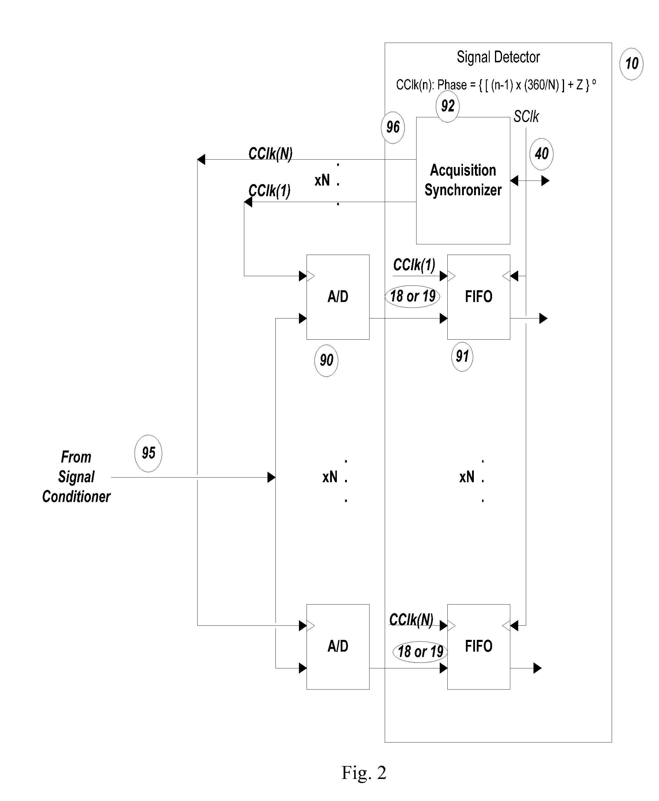 Method and apparatus for cerebral oximetry