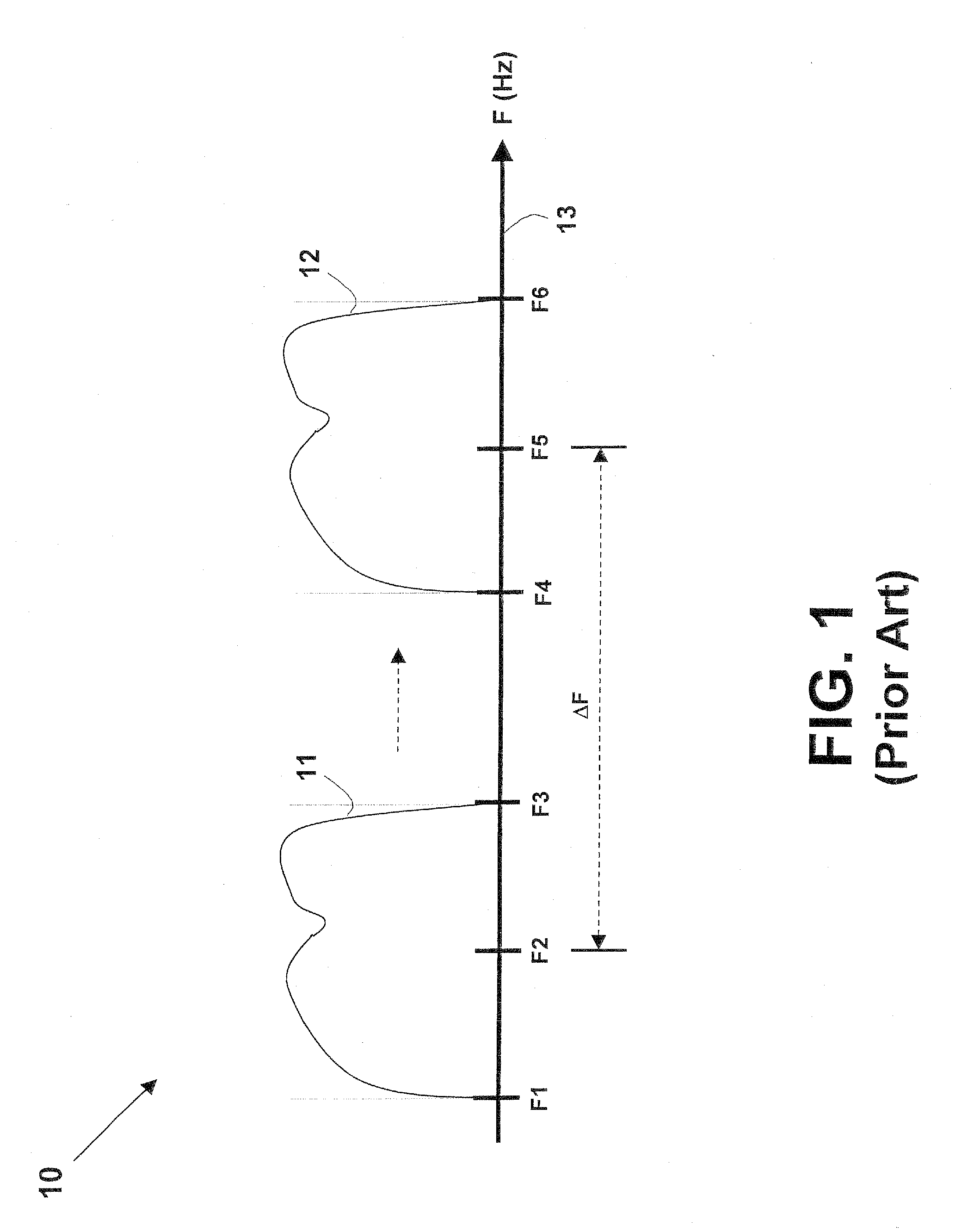 Apparatus and method for frequency shifting of a wireless signal and systems using frequency shifting