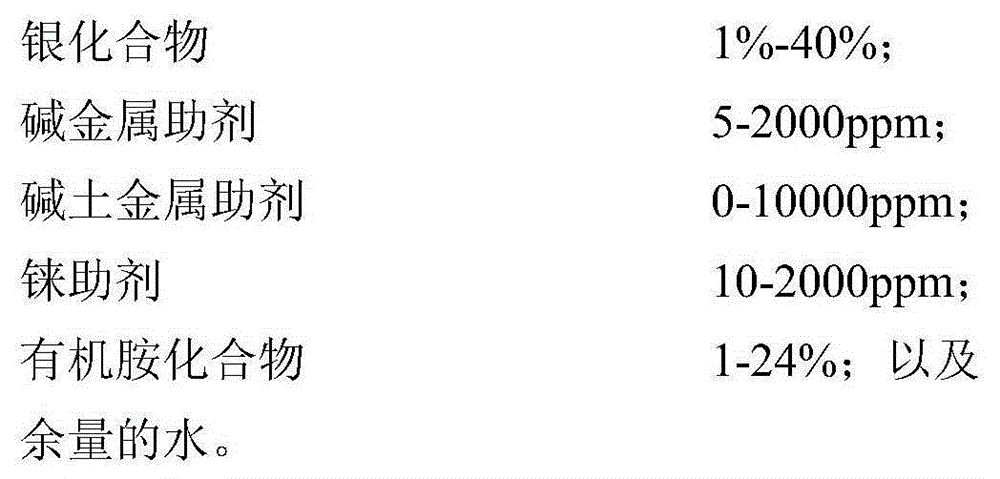 Modified alpha-alumina supporter and preparation and application thereof