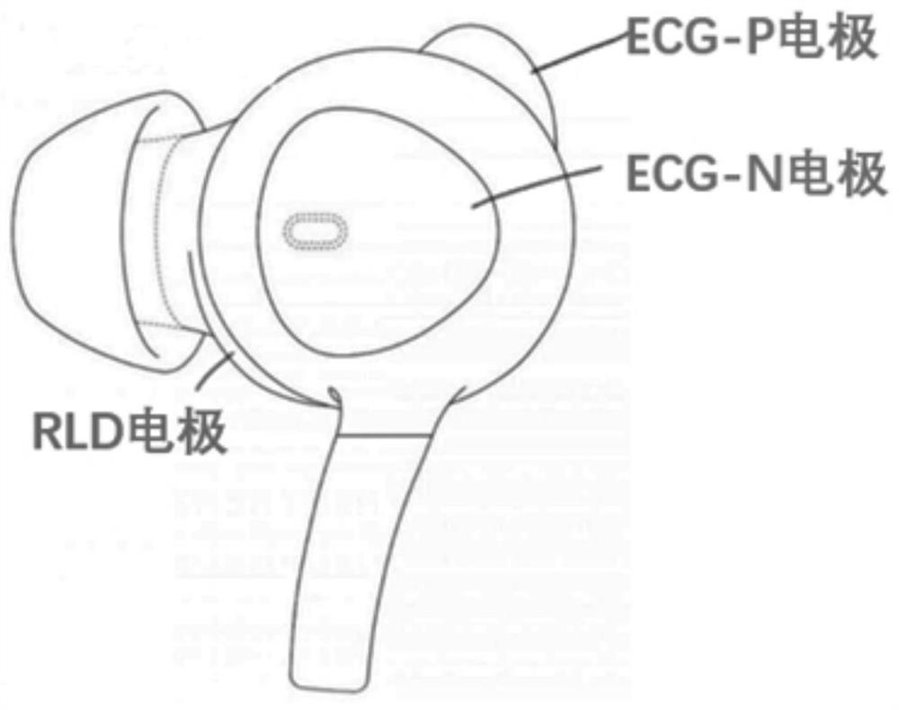 Earphone control method, earphone and computer readable storage medium