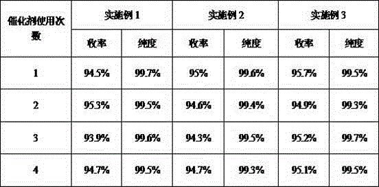 Preparation method of N,(4-ethyoxyl carbonyl phenyl)-N'-methyl-N'-phenyl formamidine