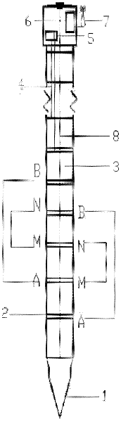 In-situ, real-time and automatic monitoring system and method in soil water and salt transport process