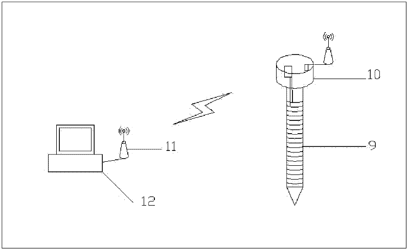 In-situ, real-time and automatic monitoring system and method in soil water and salt transport process