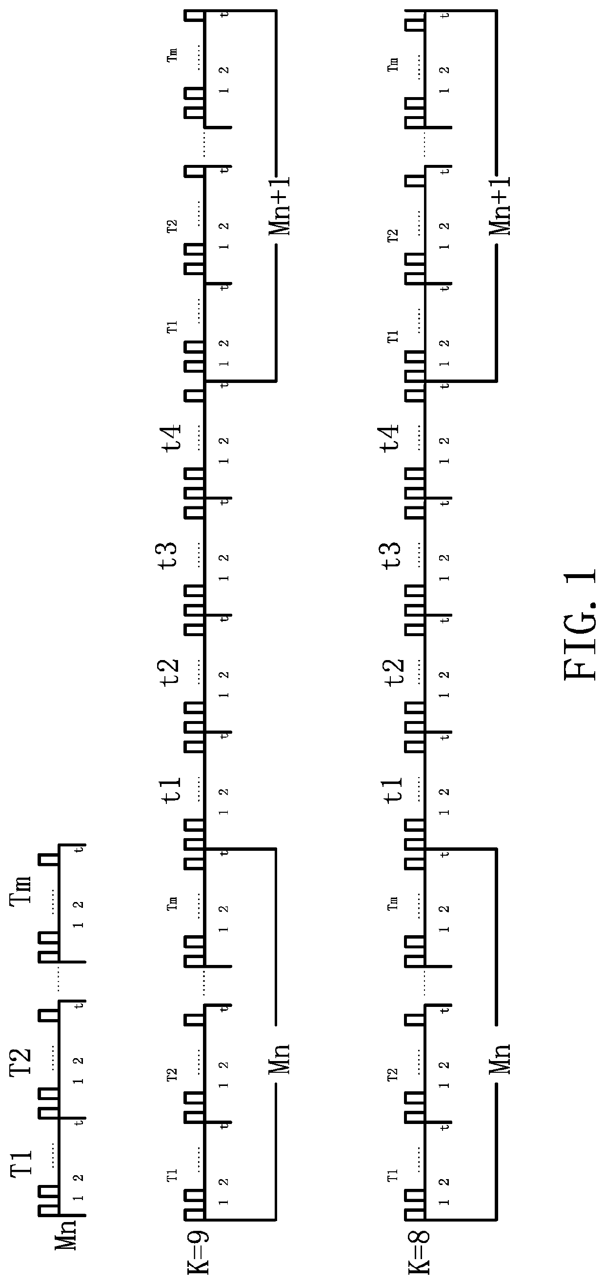 M-Ary Direct Sequence Spread Spectrum Communication Method