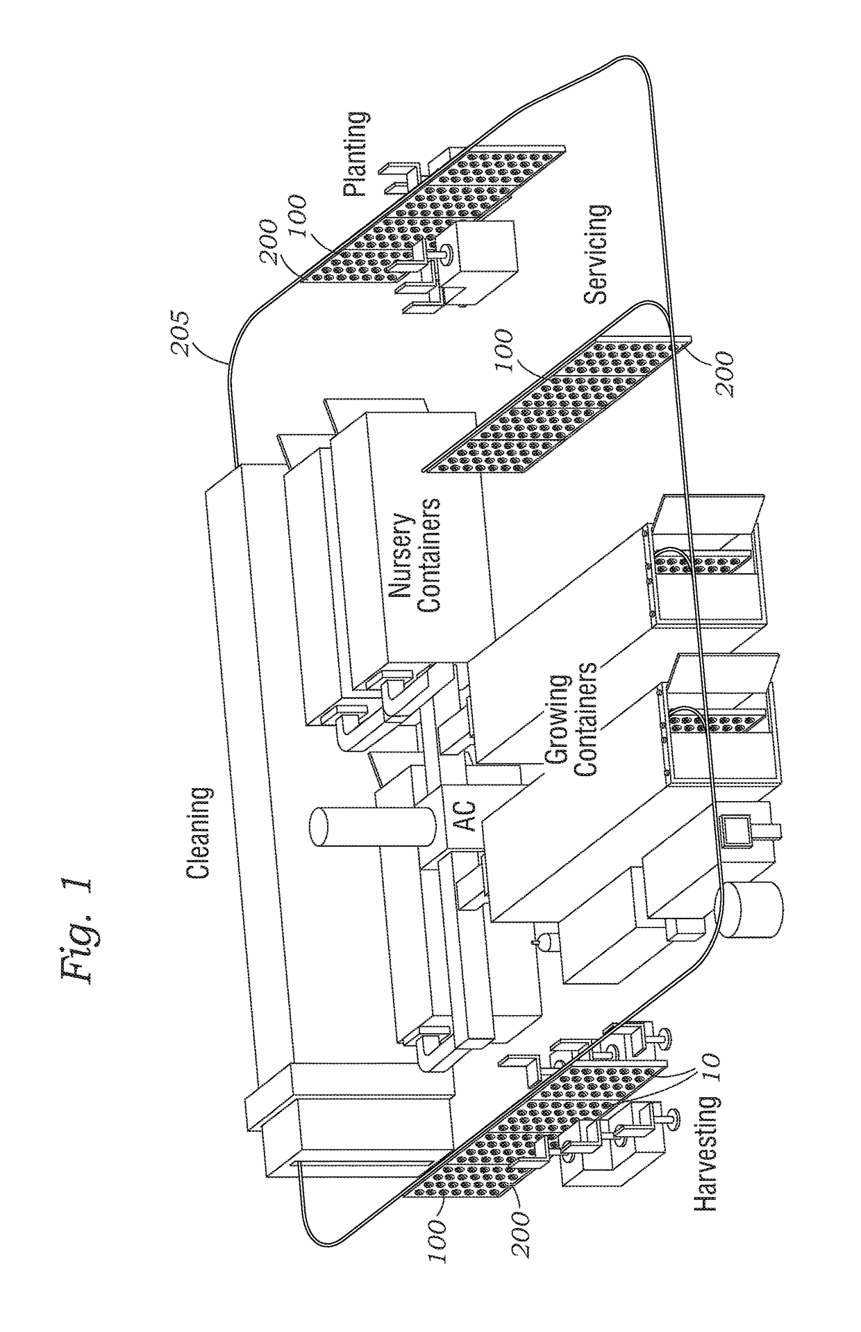 Plant growing systems and methods