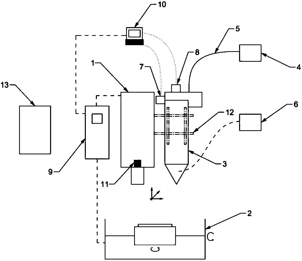 Material increasing and decreasing integrated five-axis mixed-machining equipment based on dynamic parameter adjustment and processing method