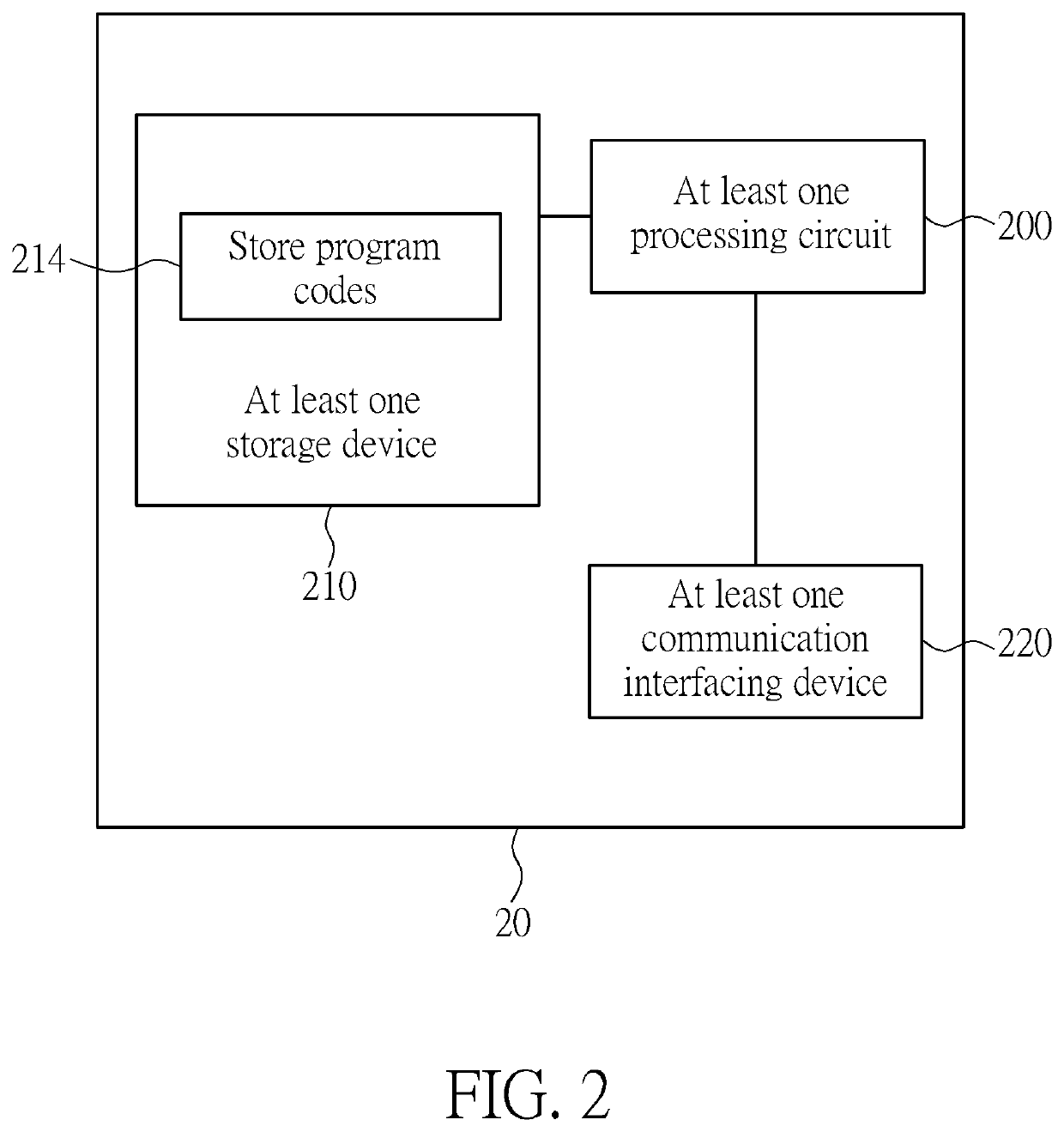 Device and method of handling a radio resource control connection