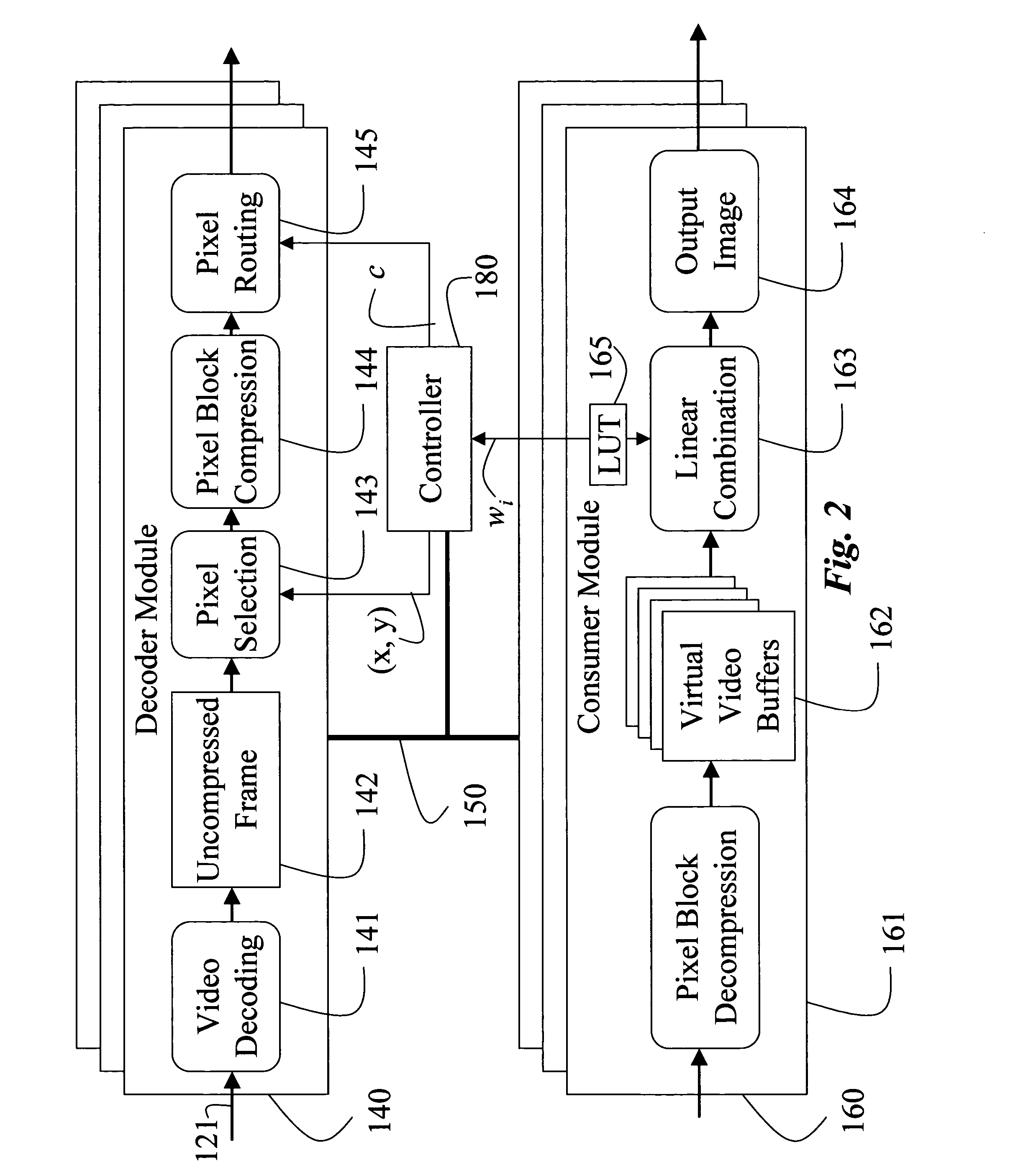 3D television system and method