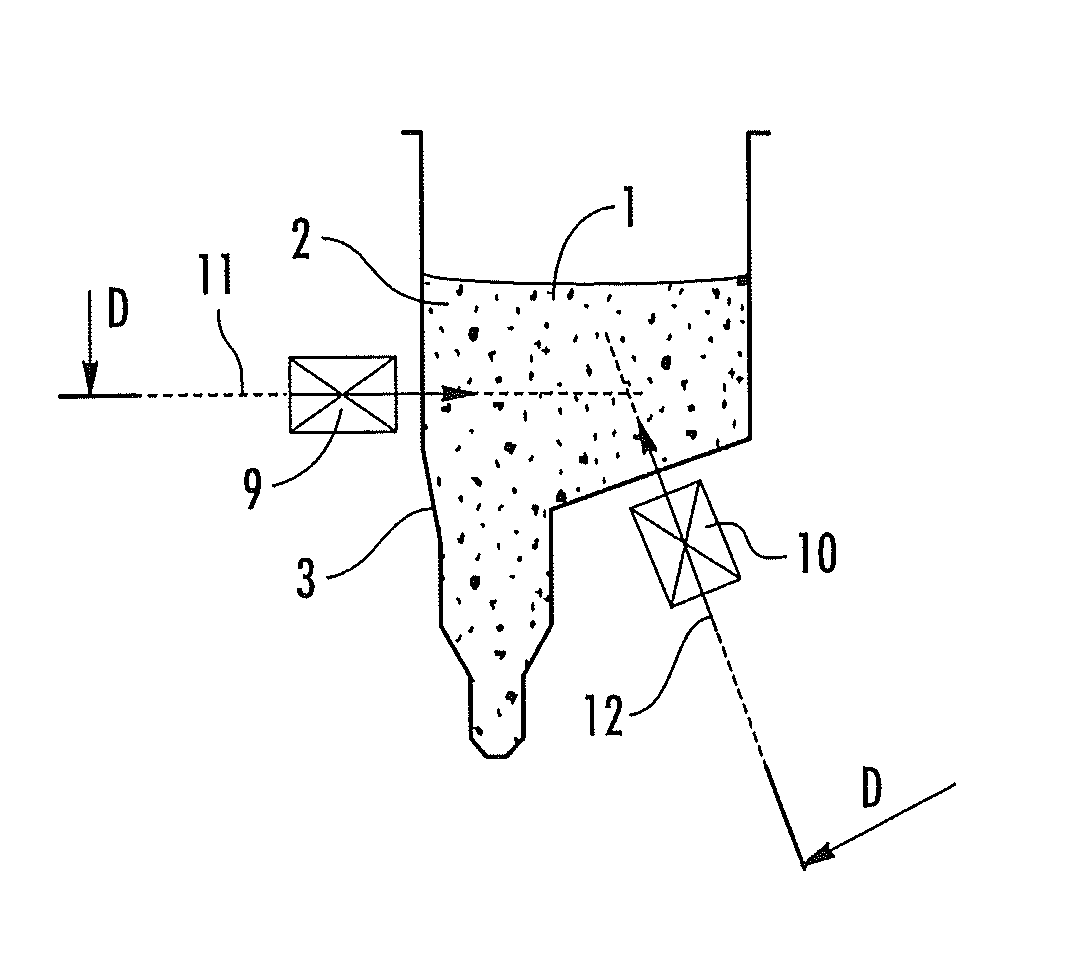 Devices for separating, mixing and concentrating magnetic particles with a fluid