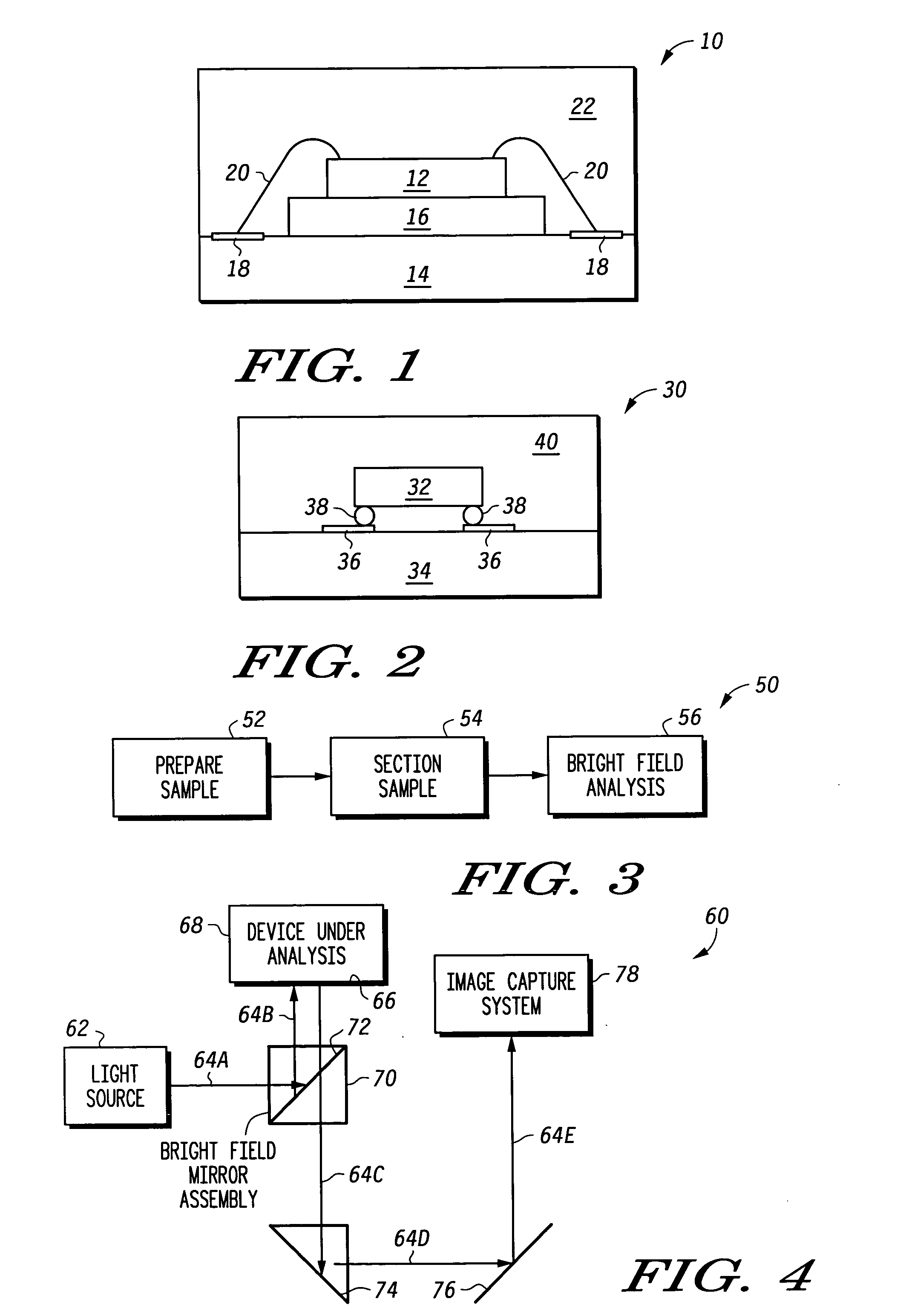 Method and apparatus for performing failure analysis with fluorescence inks