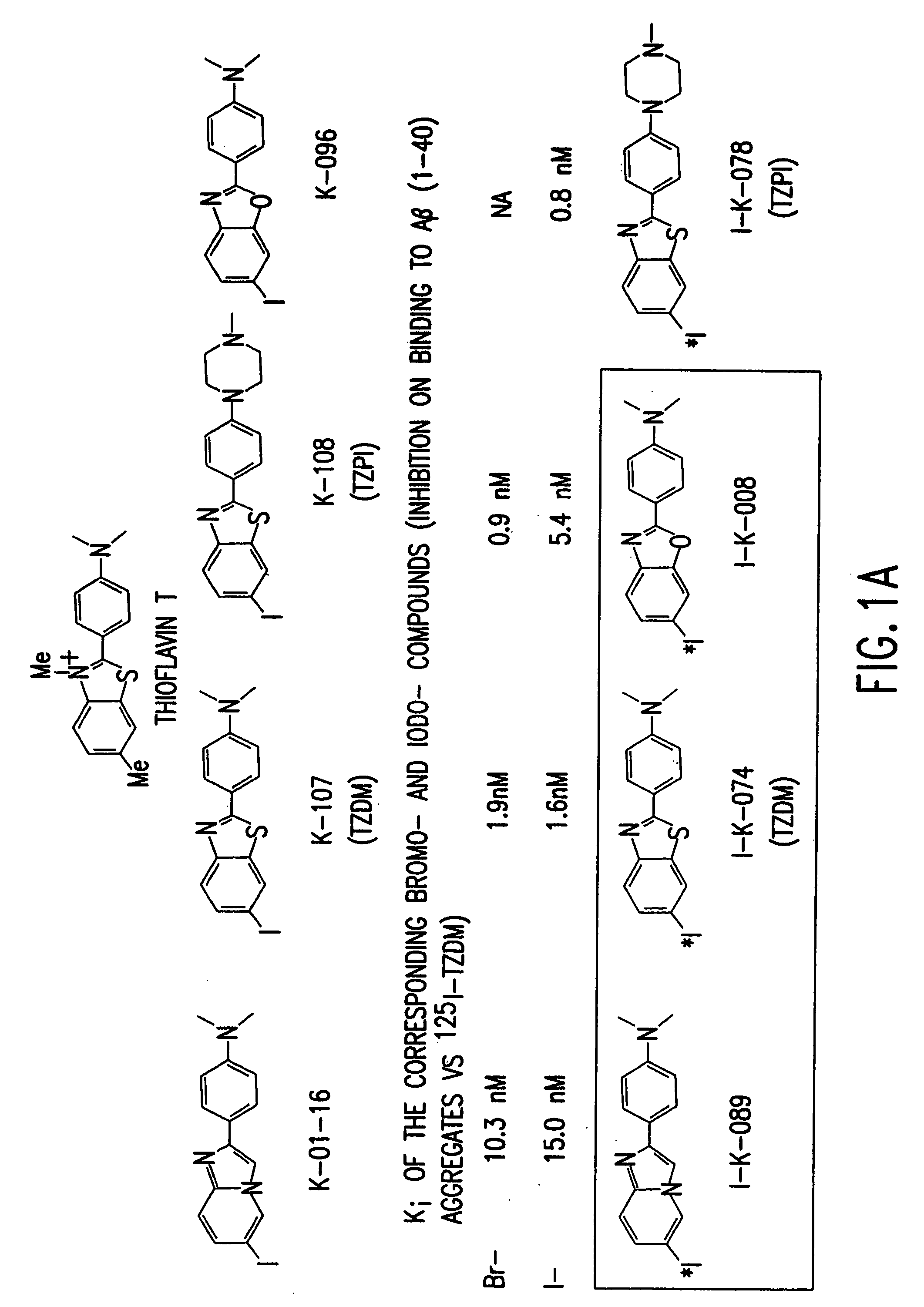 Amyloid plaque aggregation inhibitors and diagnostic imaging agents