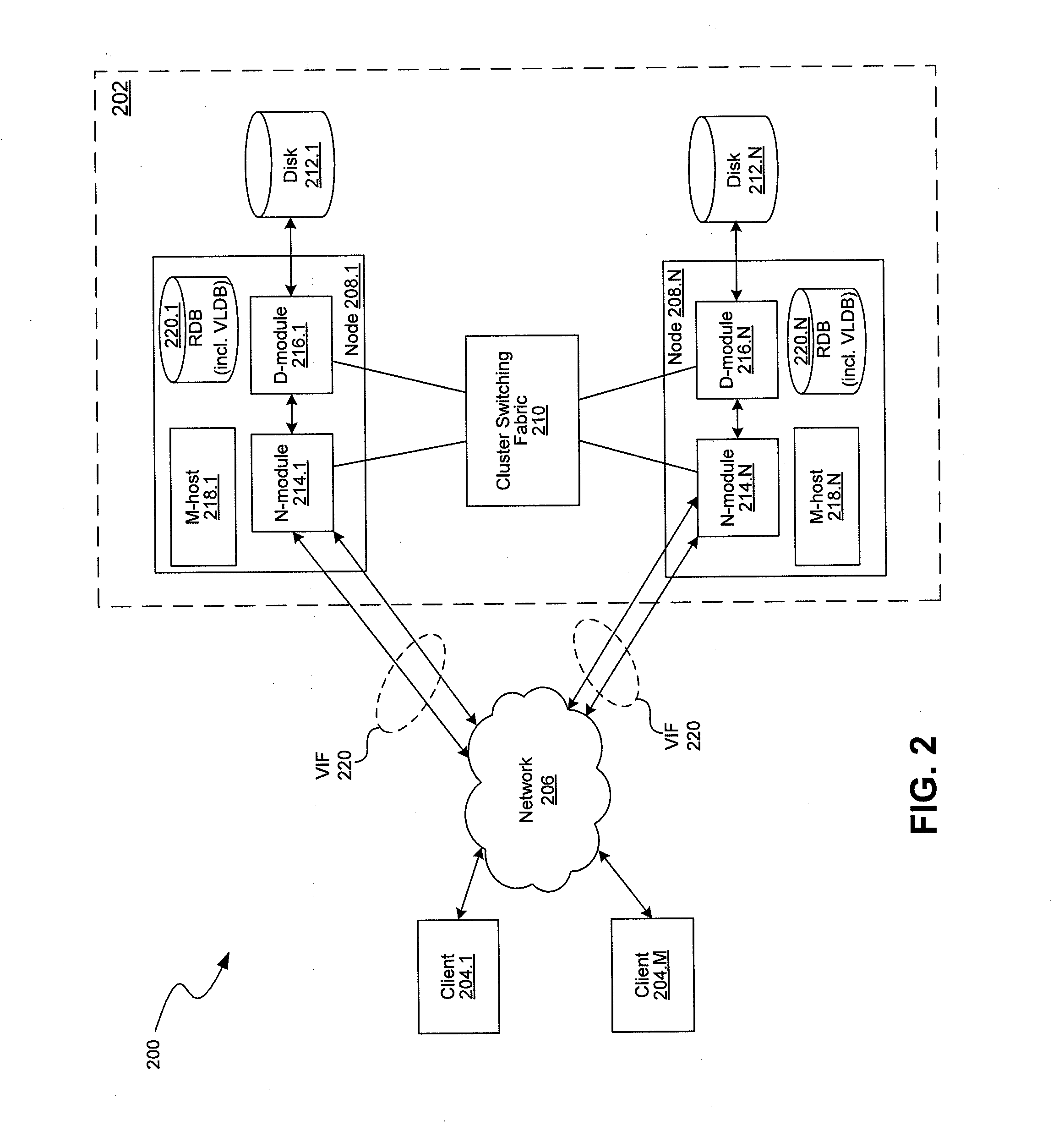 Methods and systems for providing a unified namespace for multiple network protocols