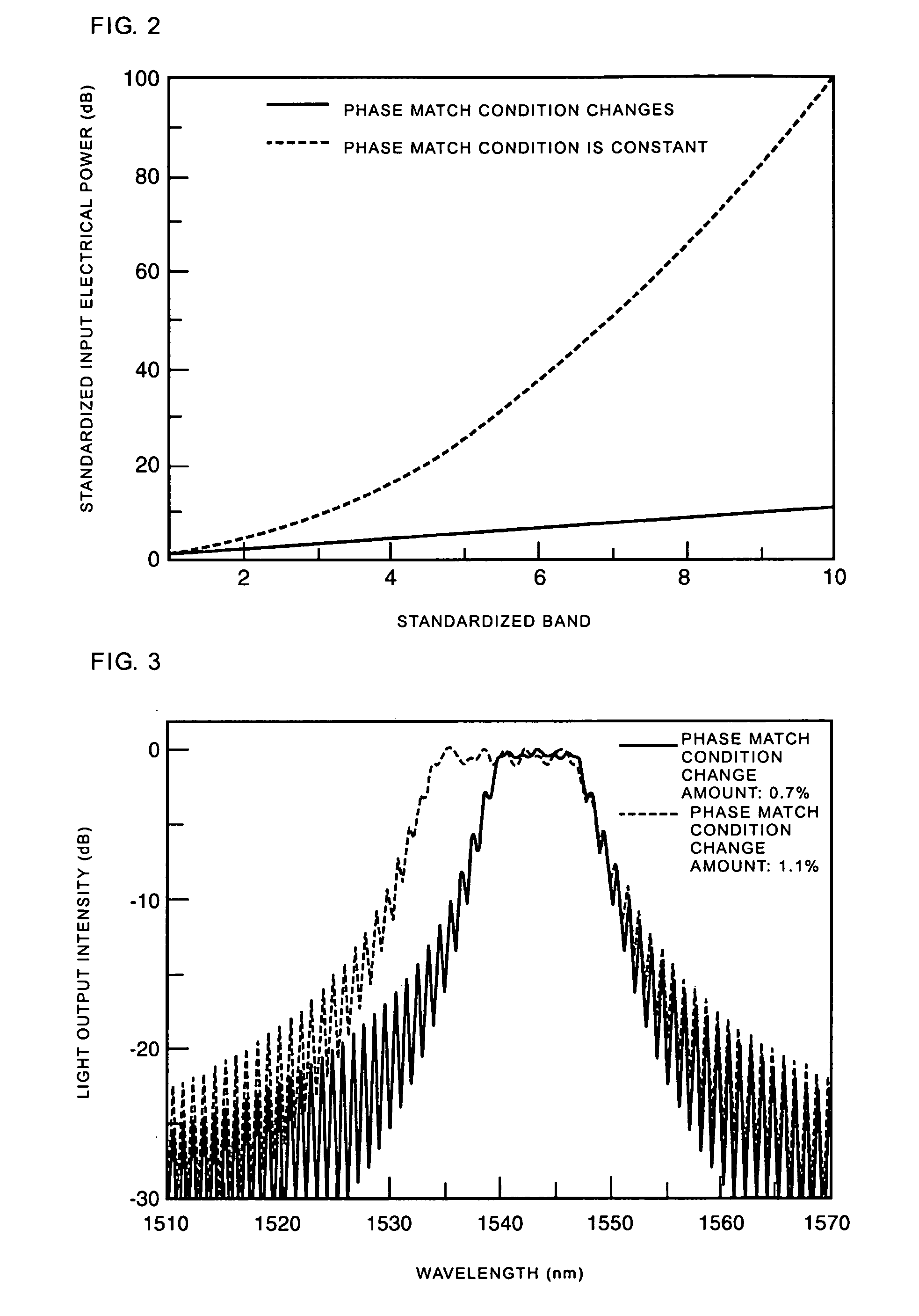 Acoustooptic filter