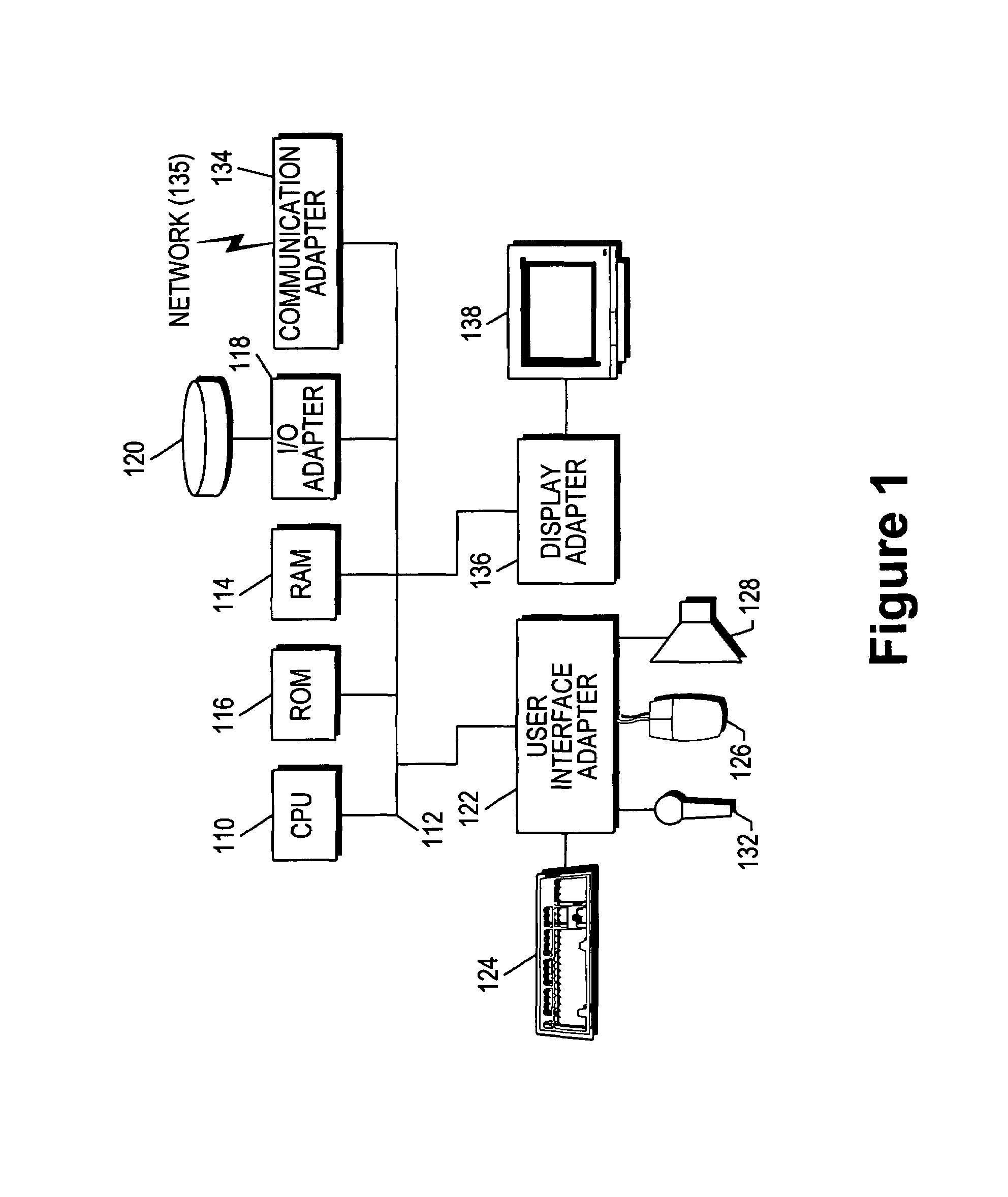 System and method for transaction services patterns in a netcentric environment