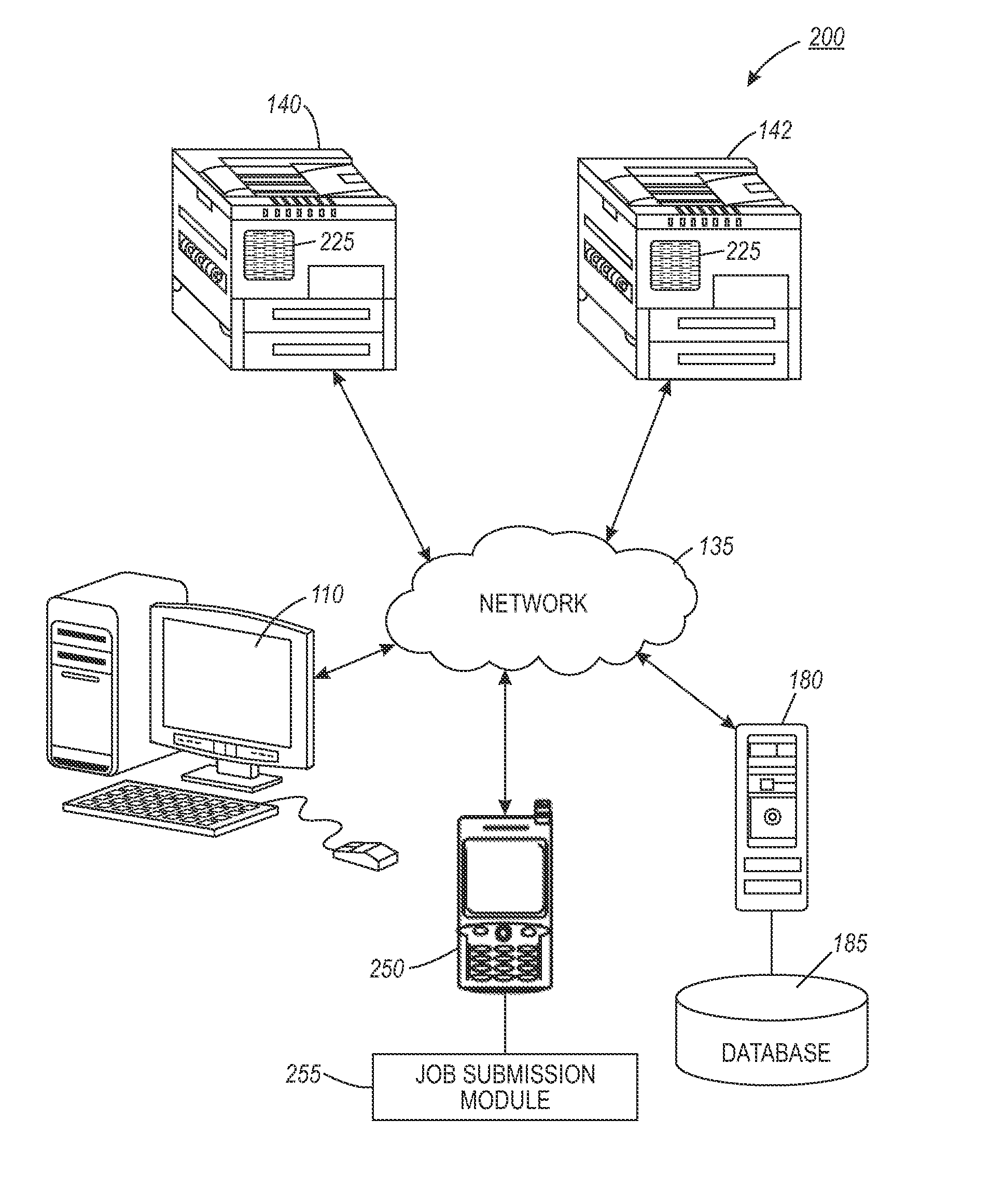 System and method for generating a remote job submission accelerator report in a multi-function device