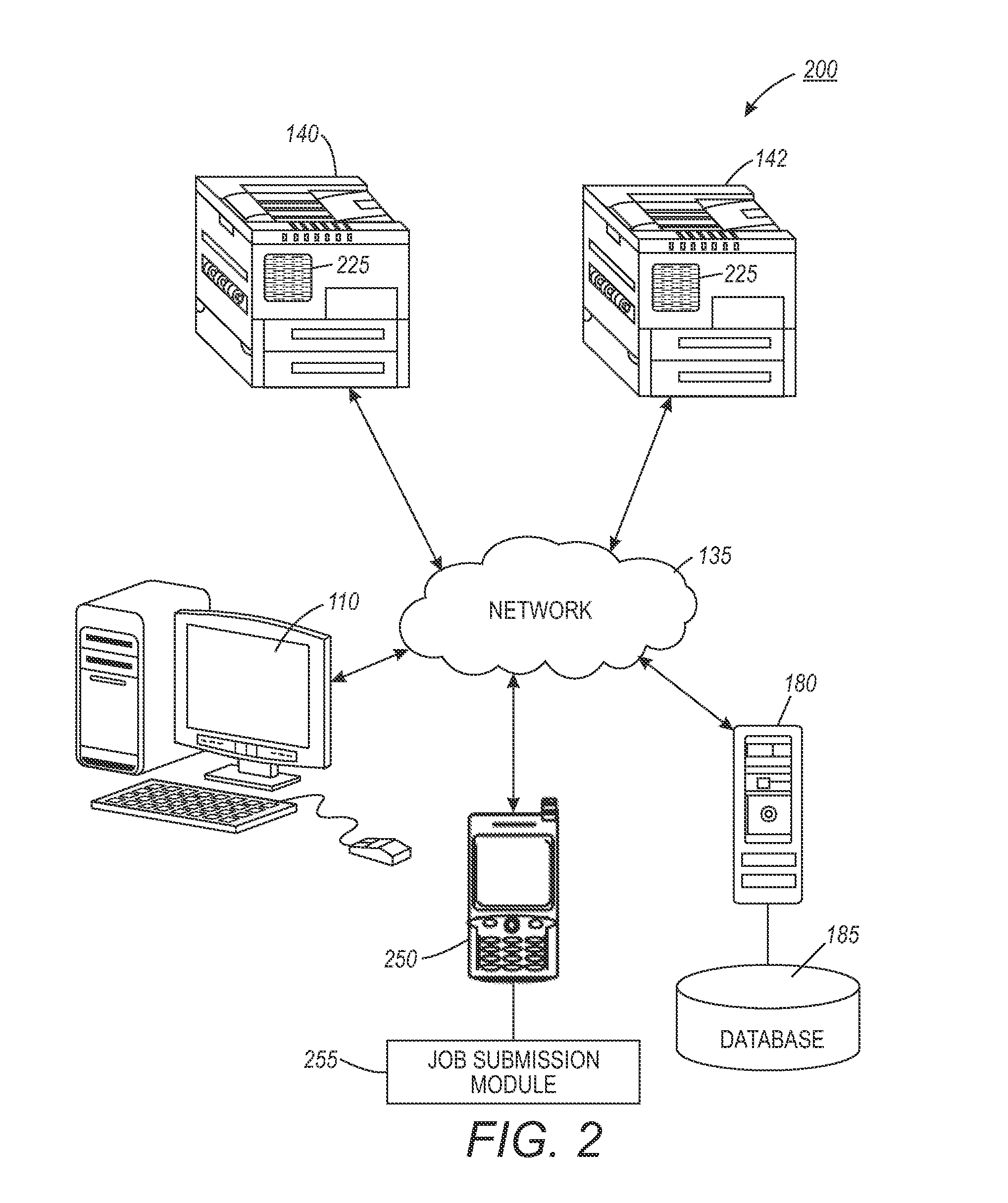 System and method for generating a remote job submission accelerator report in a multi-function device