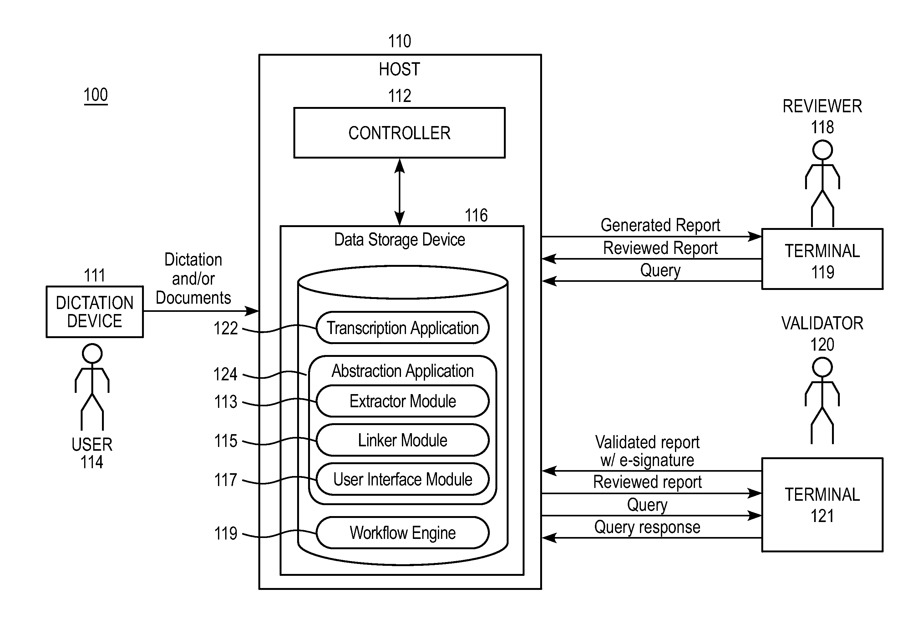 Computer-assisted abstraction of data and document coding