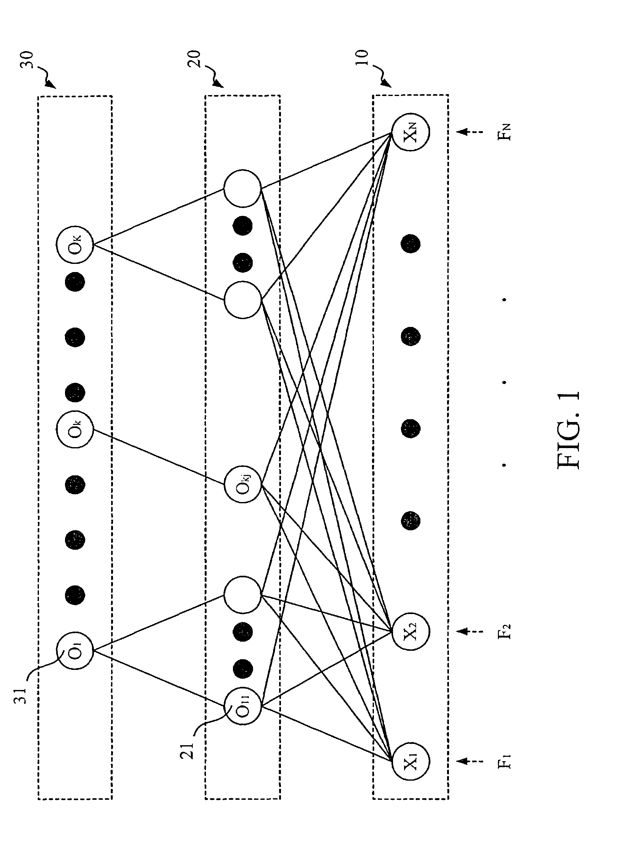 Pattern recognition method for reducing classification errors