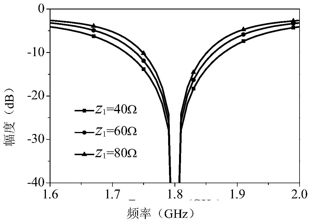 Branch line coupler and method of manufacturing the same