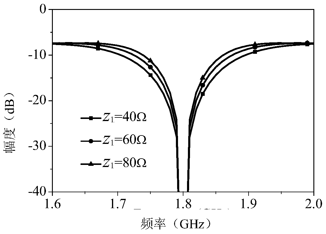 Branch line coupler and method of manufacturing the same