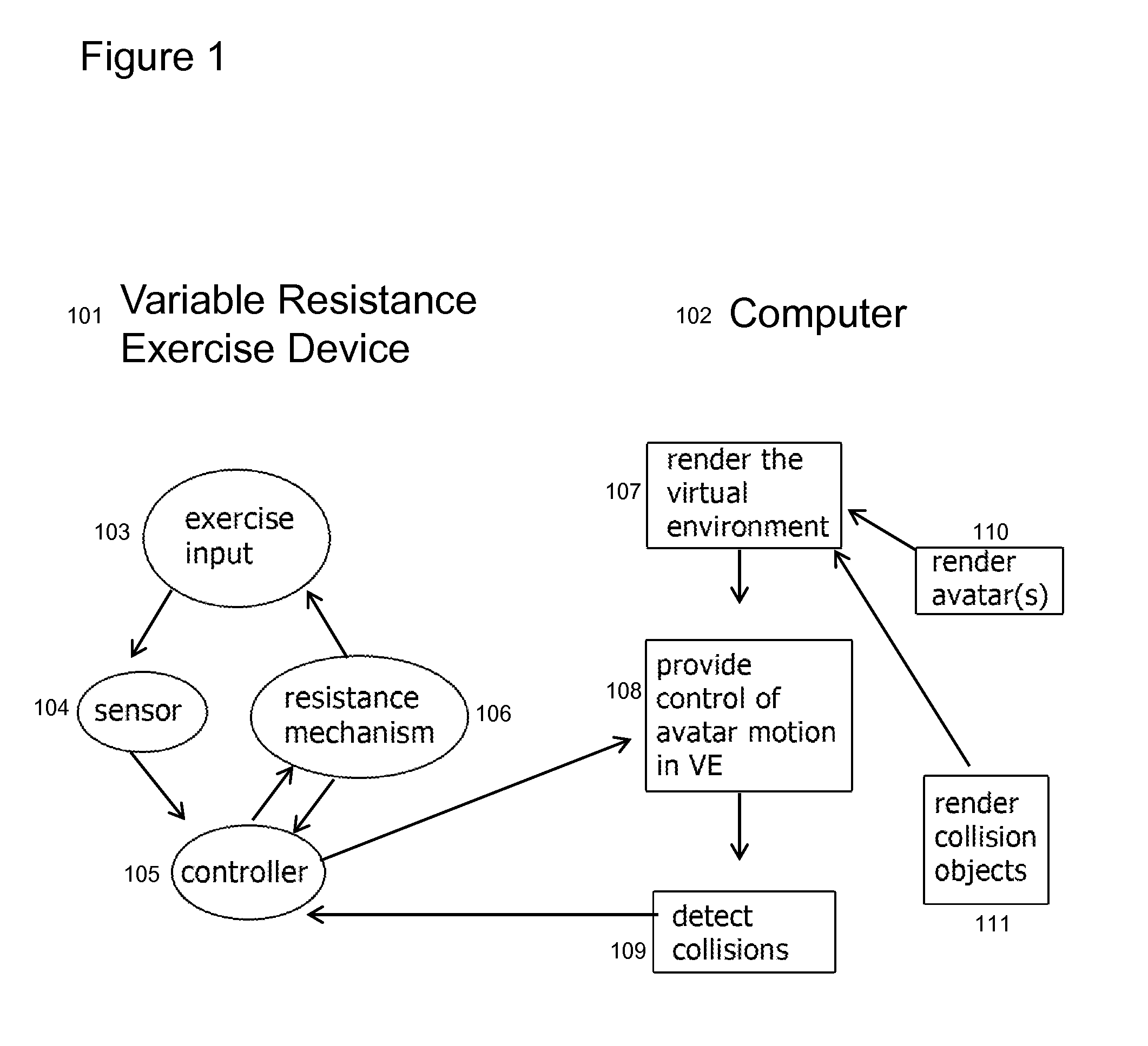 Devices, systems and methods for interaction in a virtual environment