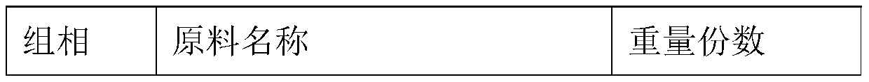 Long-acting eye bag-removing cream and preparation method thereof