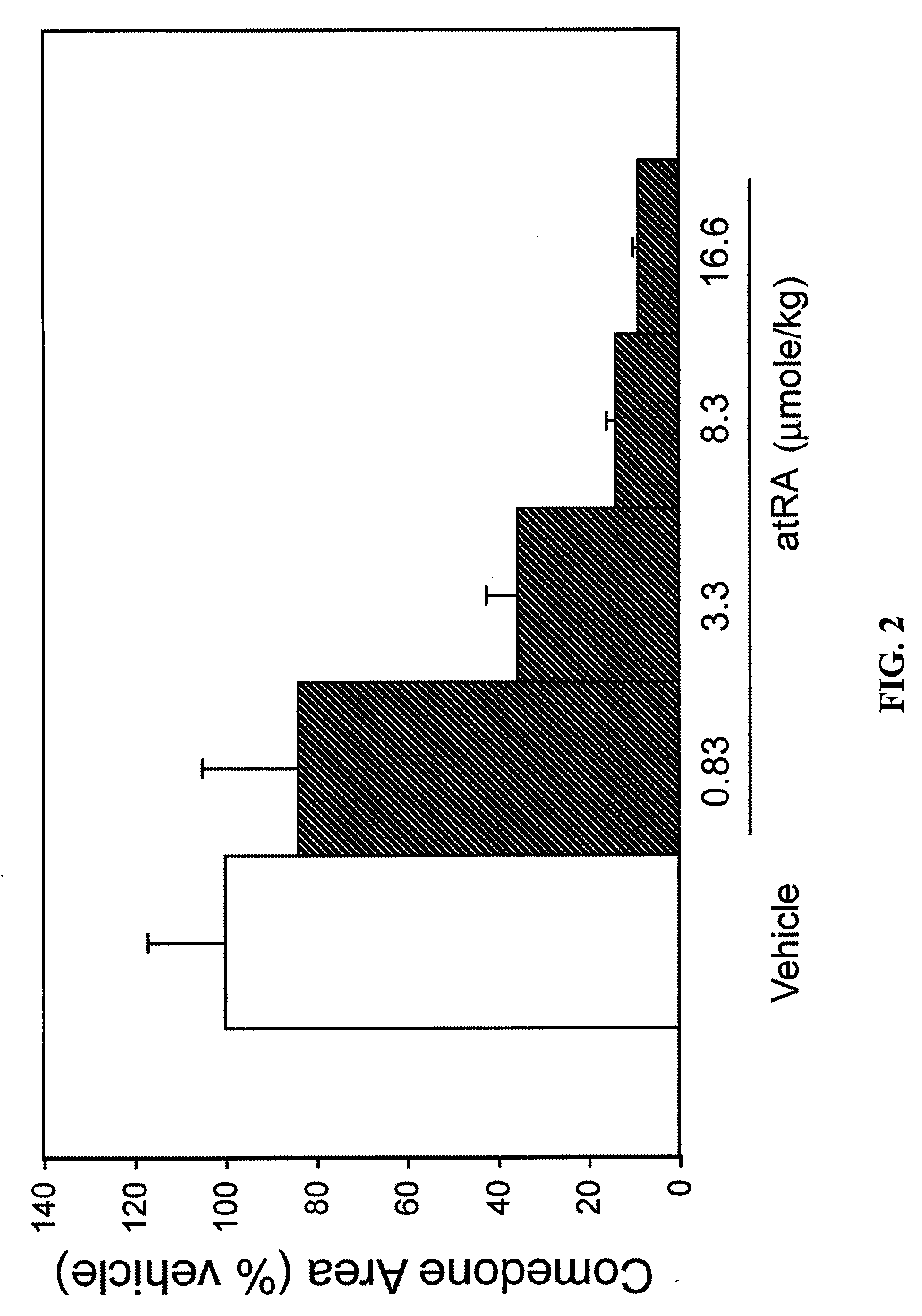 Compounds, compositions, kits and methods of use to orally and topically treat acne and other skin conditions by administering a 19-nor containing vitamin d analog with or without a retinoid